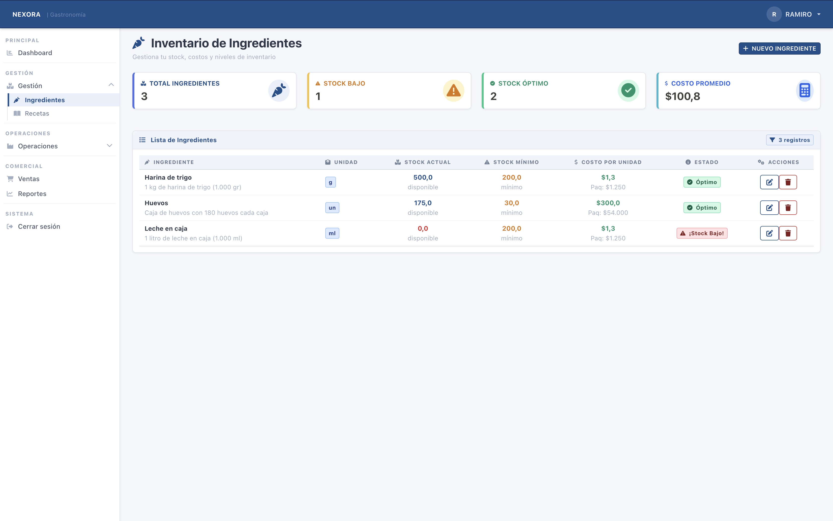 NEXORA - Módulo Ingredientes